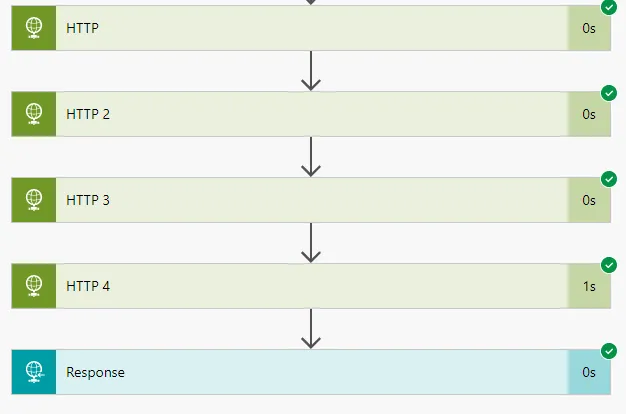 Power Automate – Combine multiple JSON objects for Response